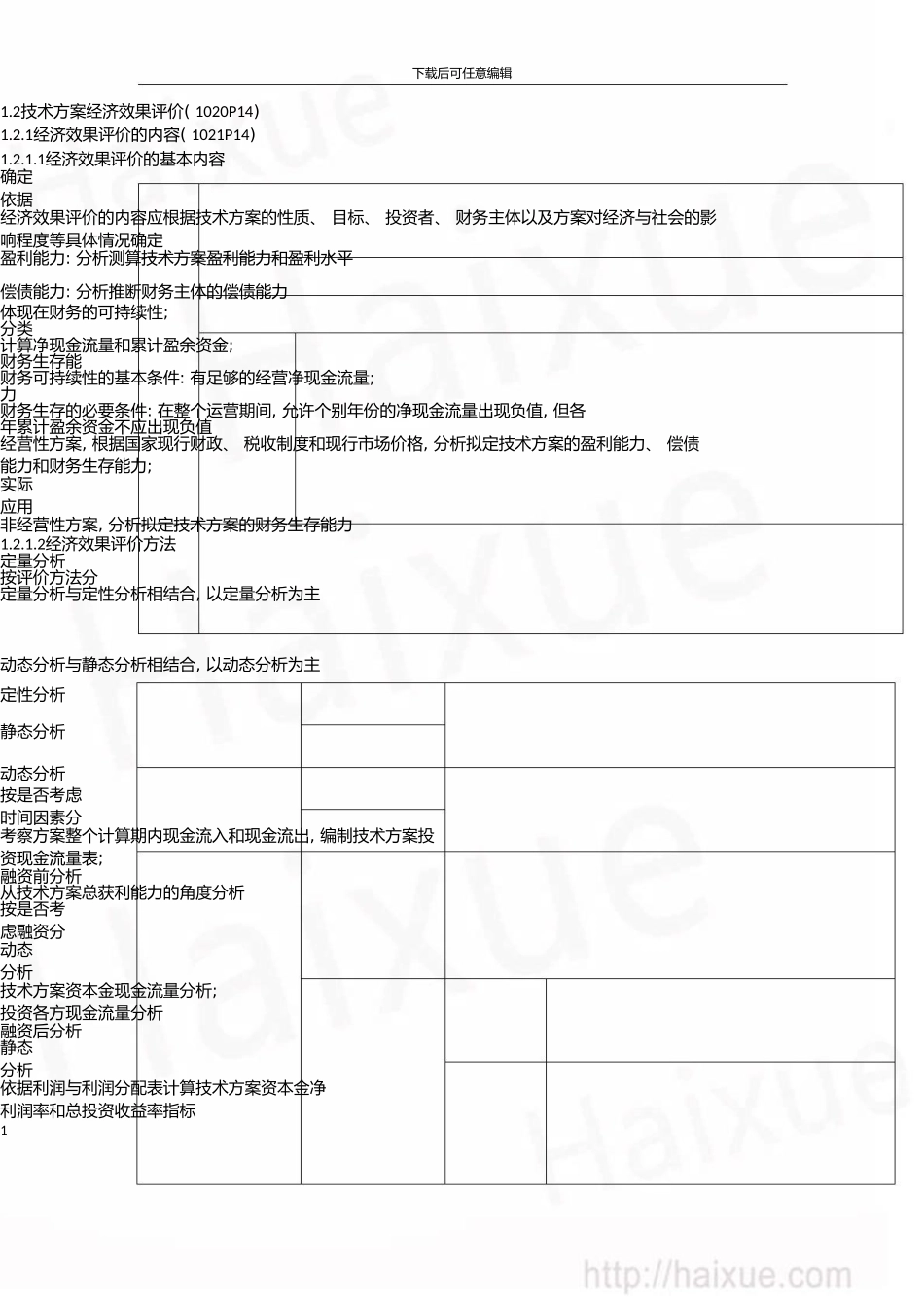 一级建造师建设工程经济徐蓉精讲通关1Z101000技术方案经济效果评价_第1页
