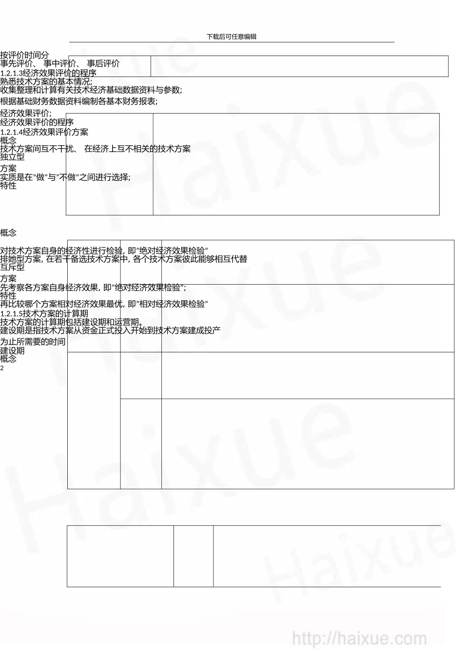 一级建造师建设工程经济徐蓉精讲通关1Z101000技术方案经济效果评价_第2页
