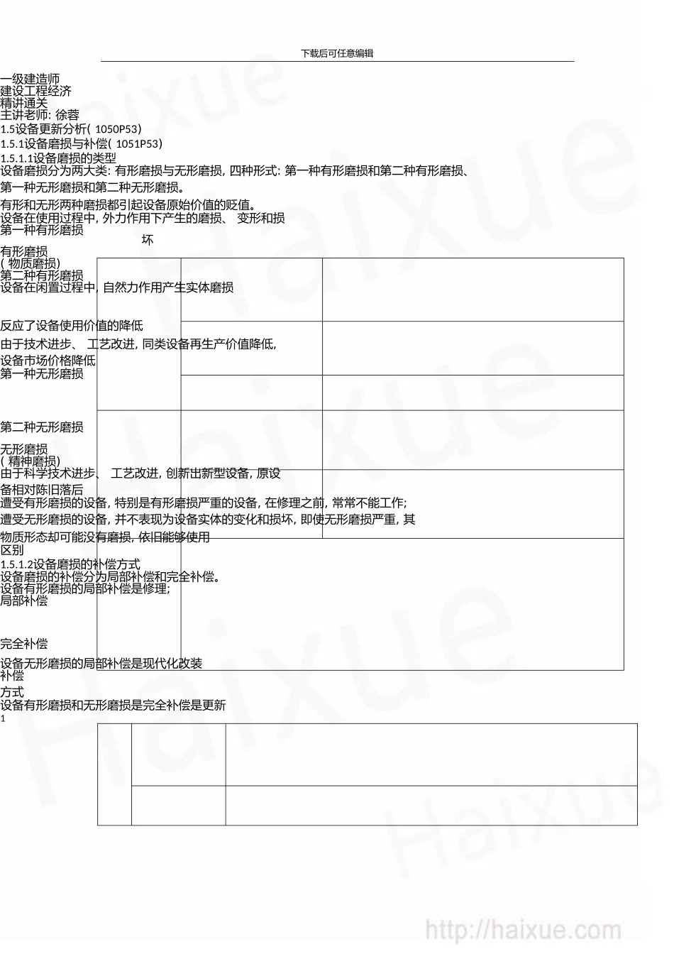一级建造师建设工程经济徐蓉精讲通关1Z101000设备更新分析(上)_第1页