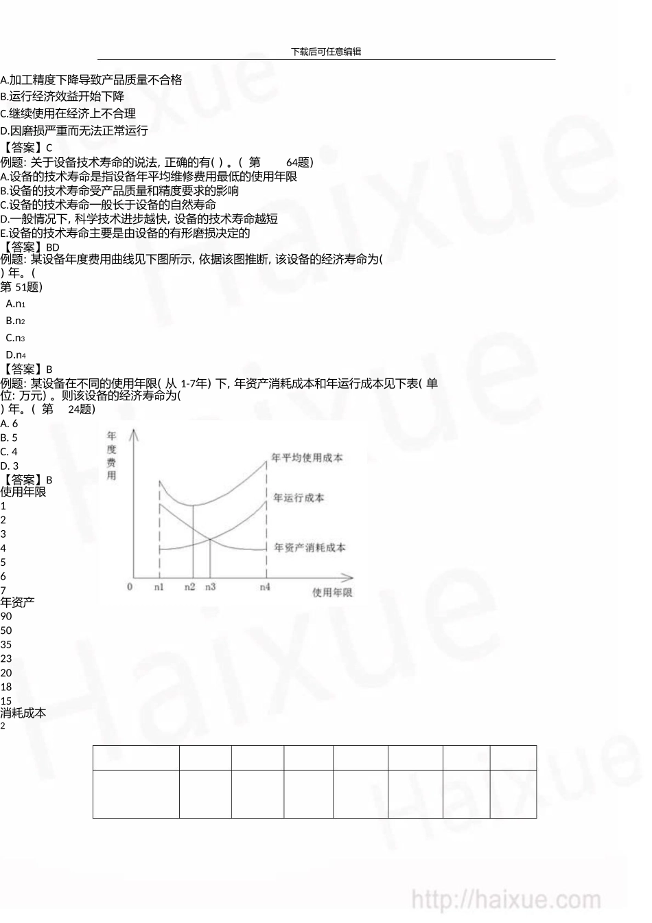一级建造师建设工程经济徐蓉精讲通关1Z101000设备更新分析(下)_第2页