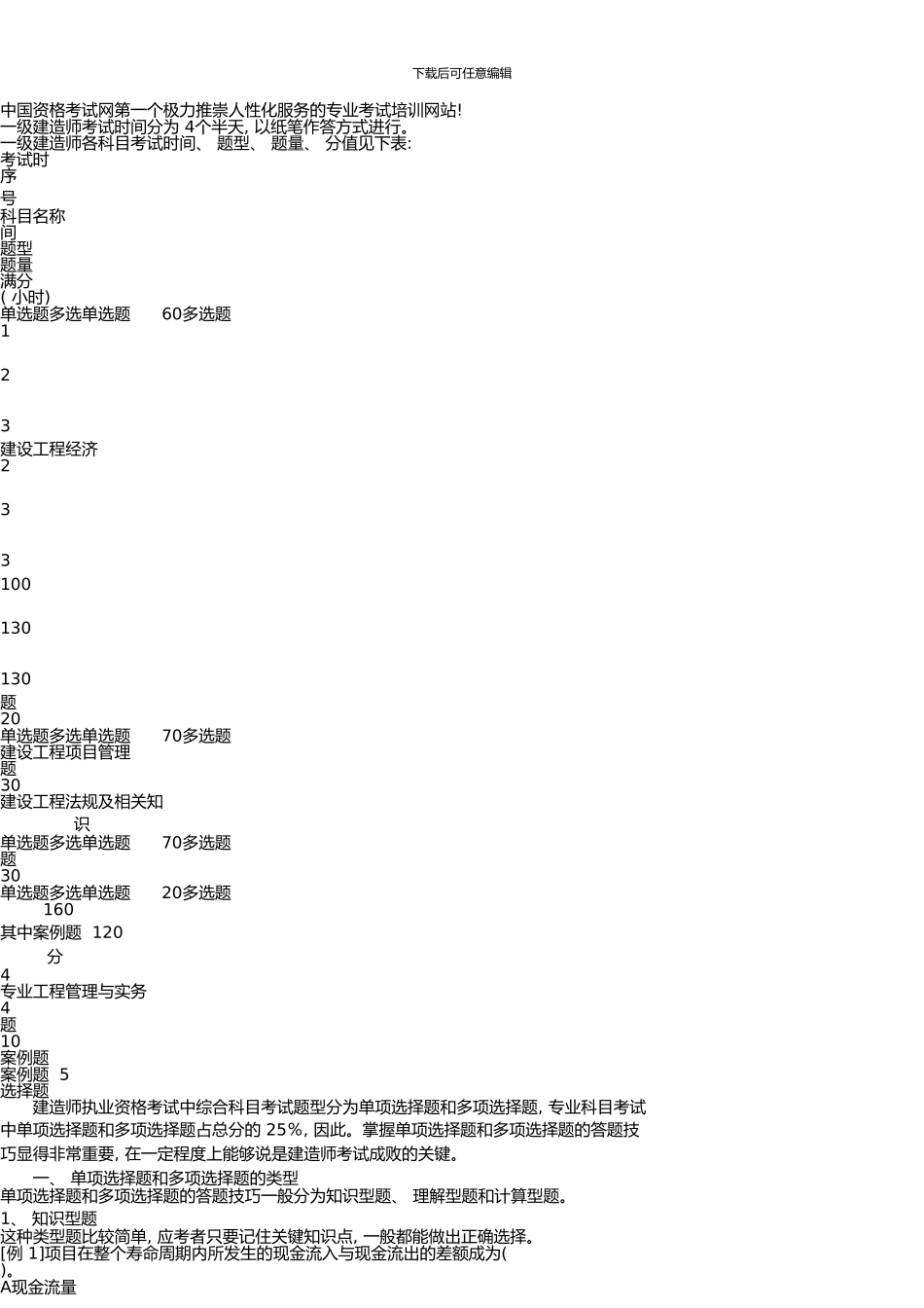 一级建造师考试试题及经验分享02877_第3页