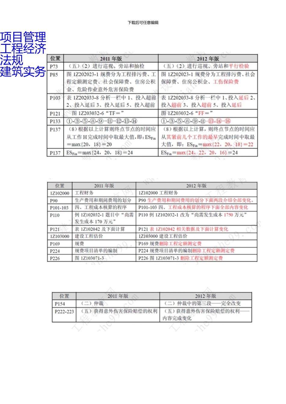 一级建造师考试资料_第2页