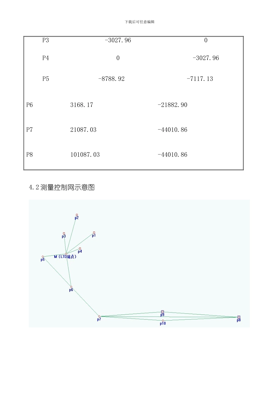 一级控制网设计方案模板_第3页