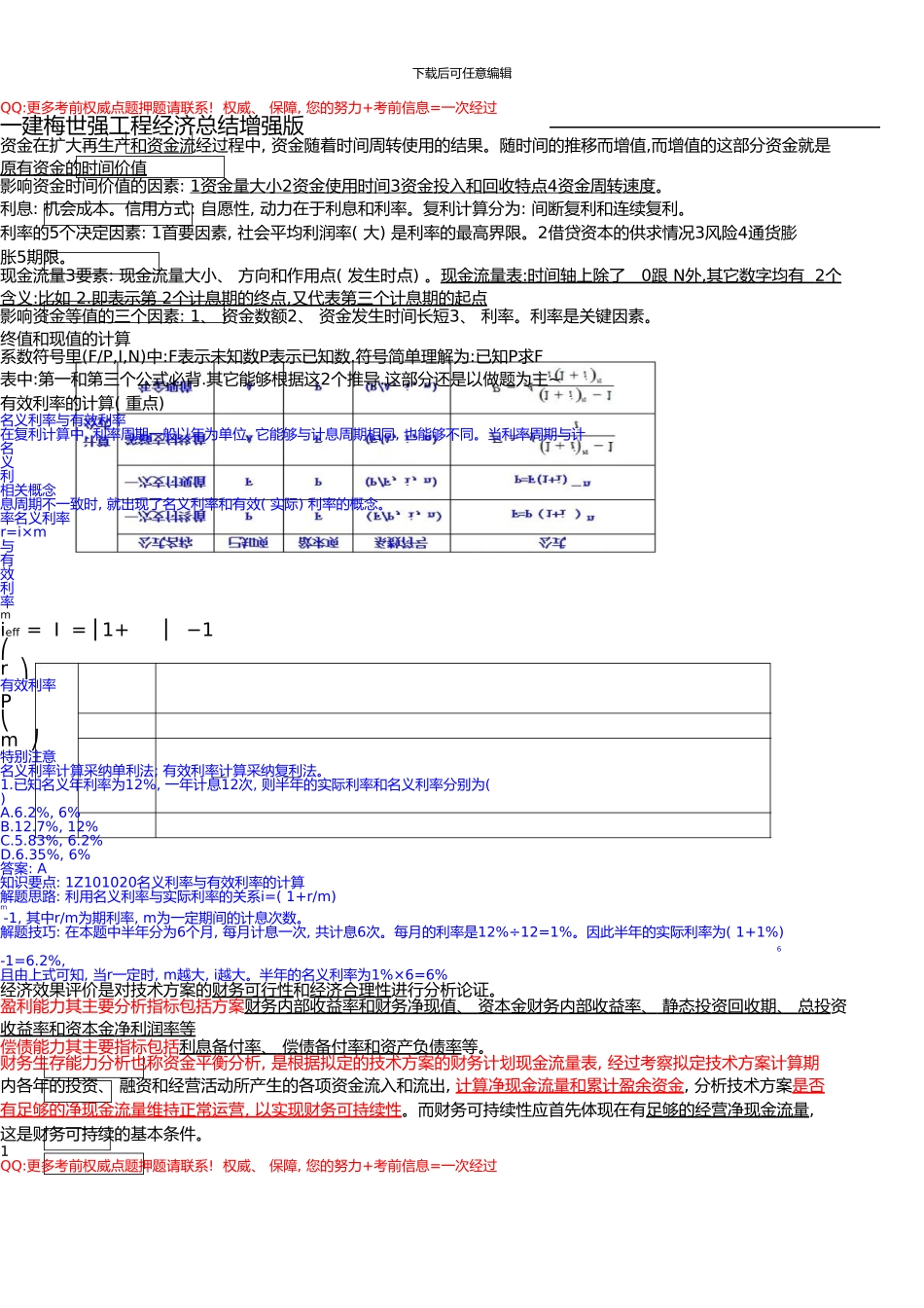 一级经济-梅大师考点总结_第1页