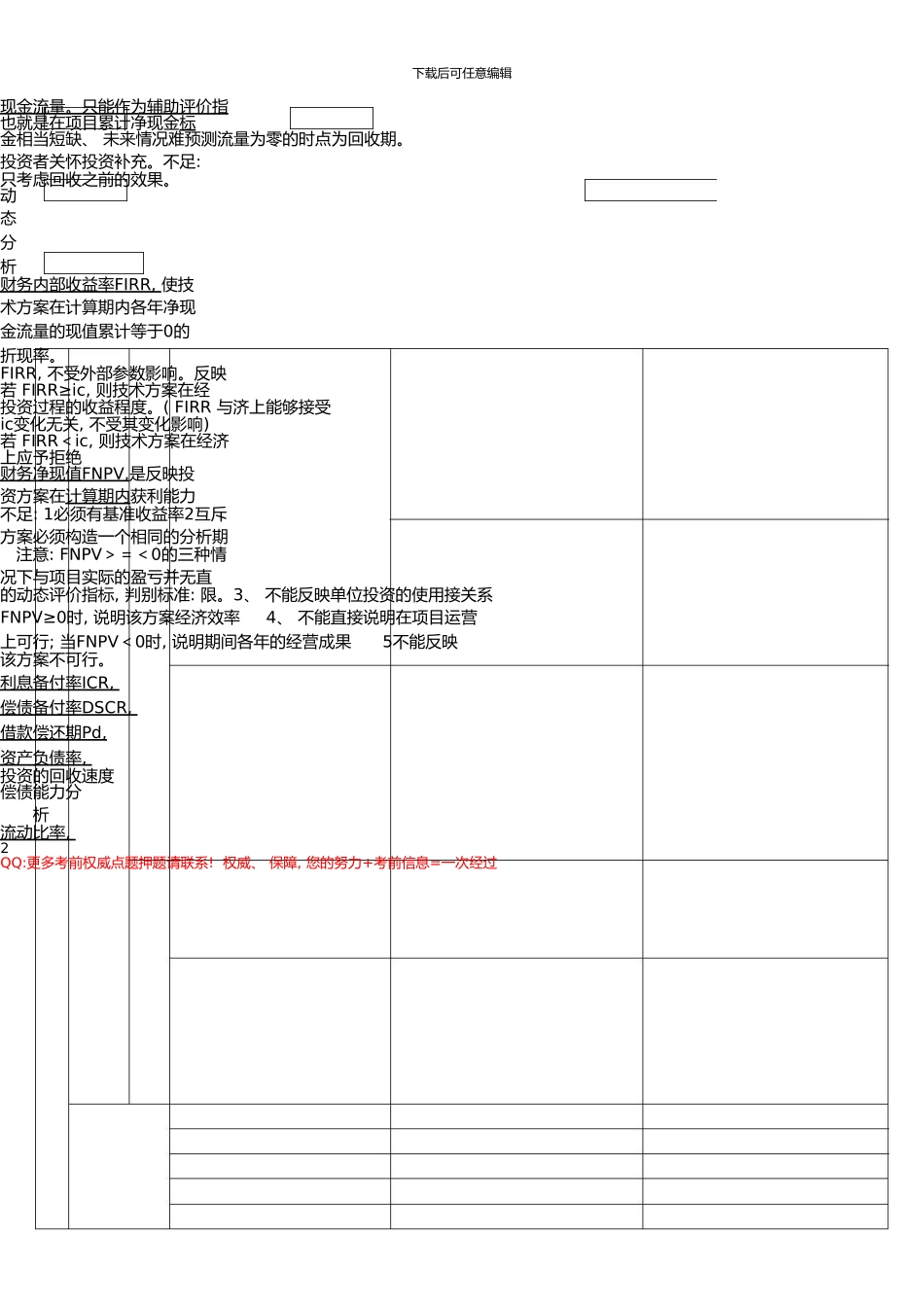 一级经济-梅大师考点总结_第3页