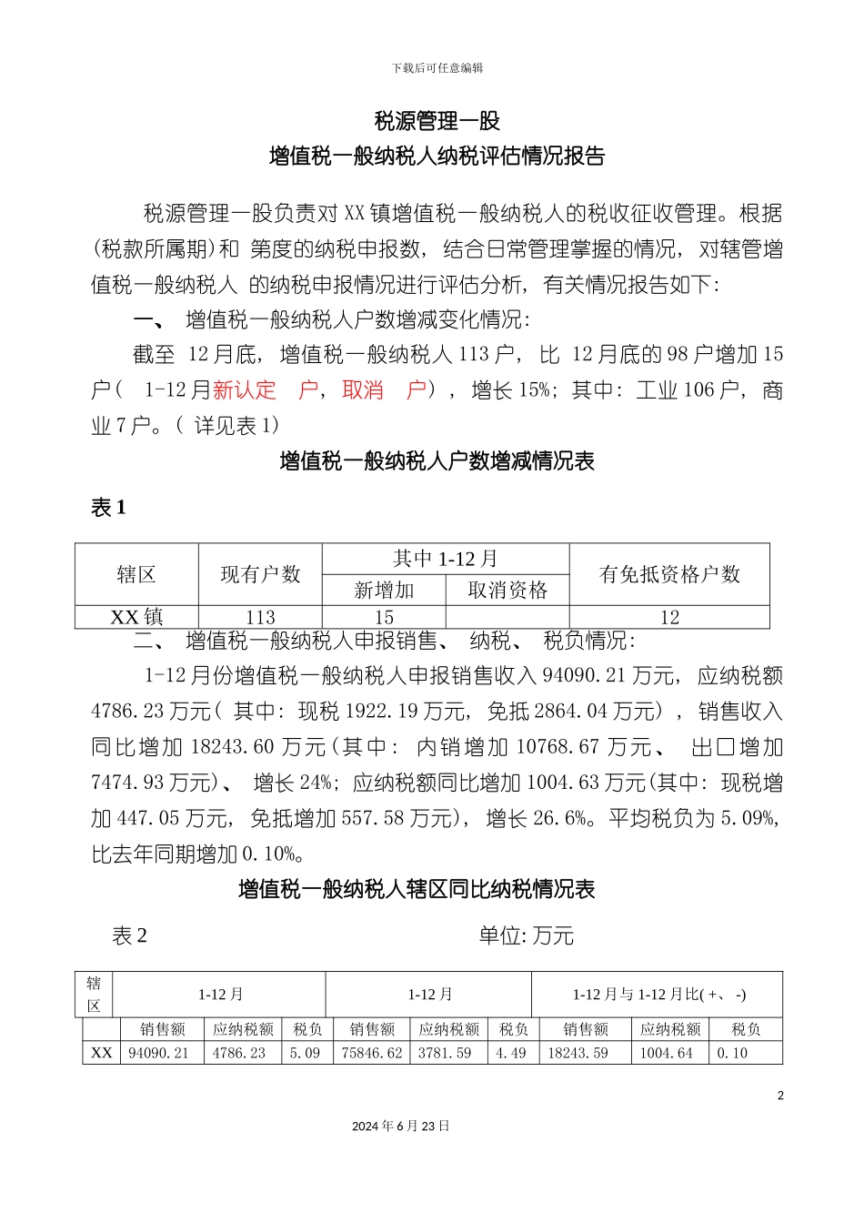一般纳税人纳税评估报告_第2页