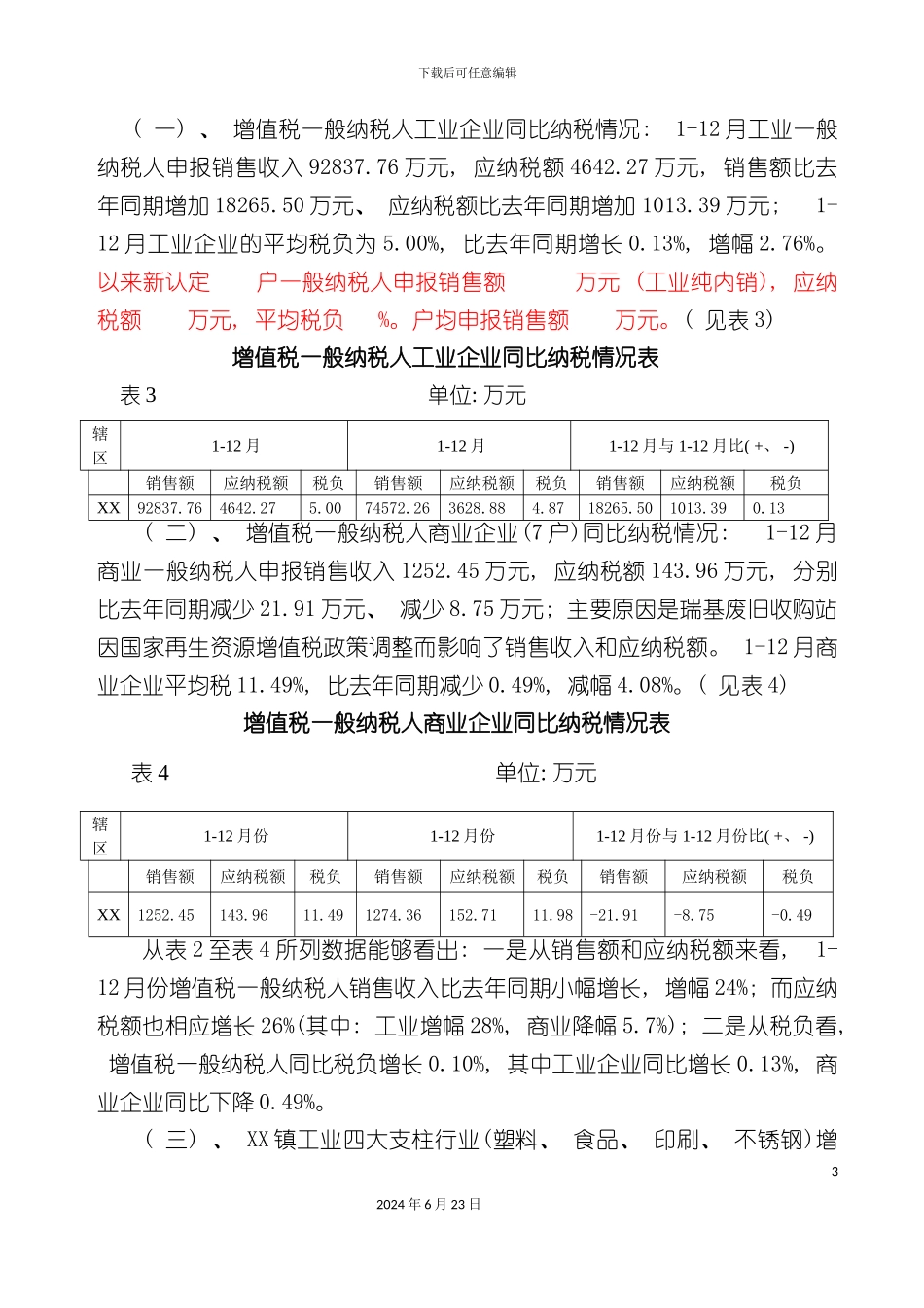一般纳税人纳税评估报告_第3页