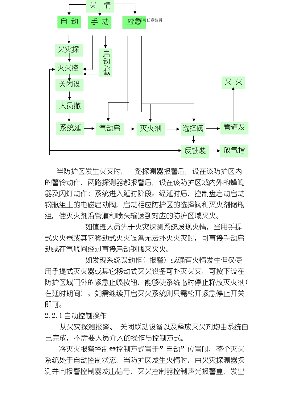 七氟丙烷备压式系统技术说明模板_第3页