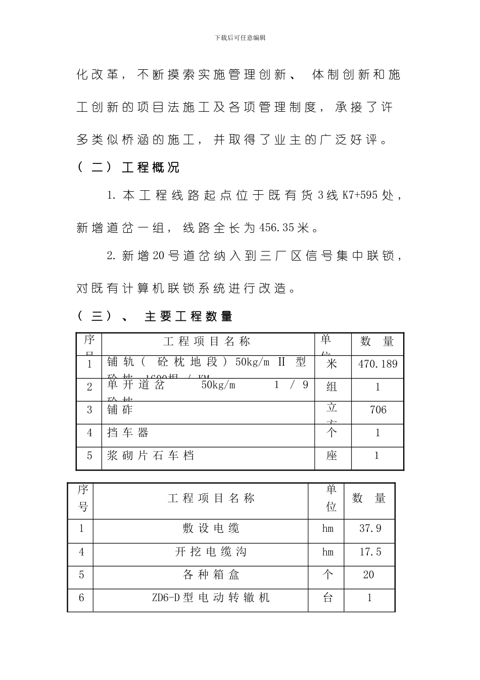 万吨项目施工方案模板_第2页
