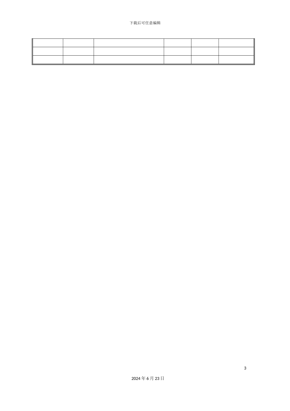 万科地产项目实施阶段工程管理程序_第3页