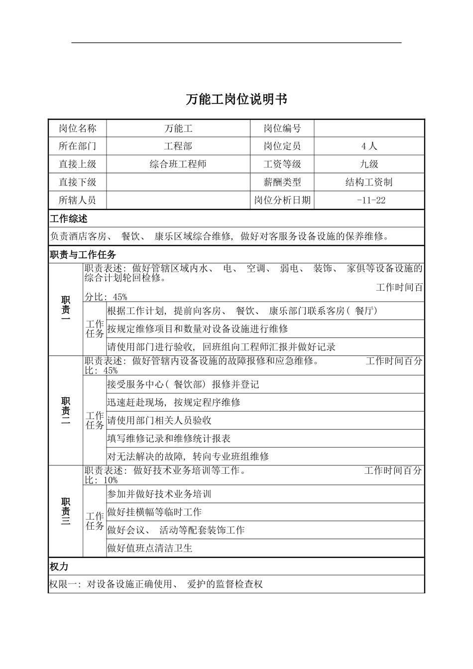 万能工岗位说明书_第2页