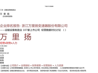 万里扬年报运输设备制造业企业排名及薪酬报告浙江万里扬变速器股份有限公司九舍会智库