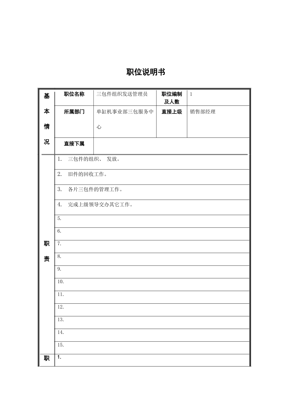 三包件组织发送管理员岗位说明书_第2页
