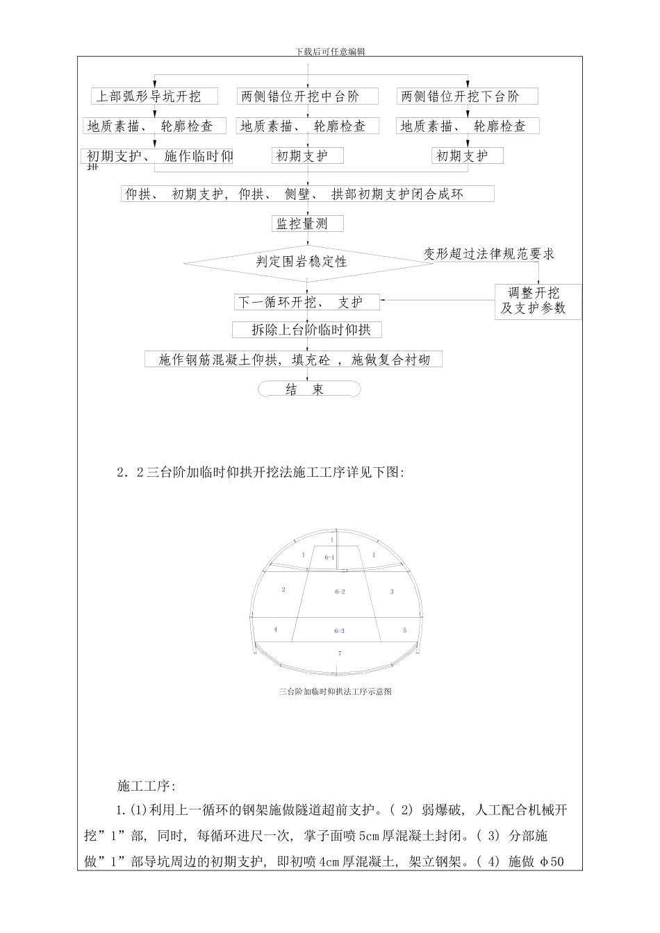 三台阶加临时仰拱法施工技术交底模板_第2页