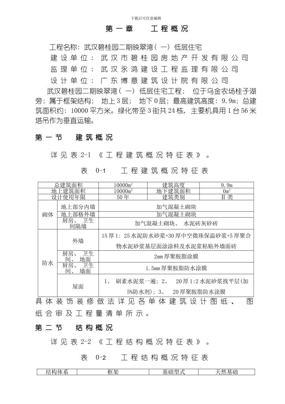 三宝四口专项施工方案模板_第2页