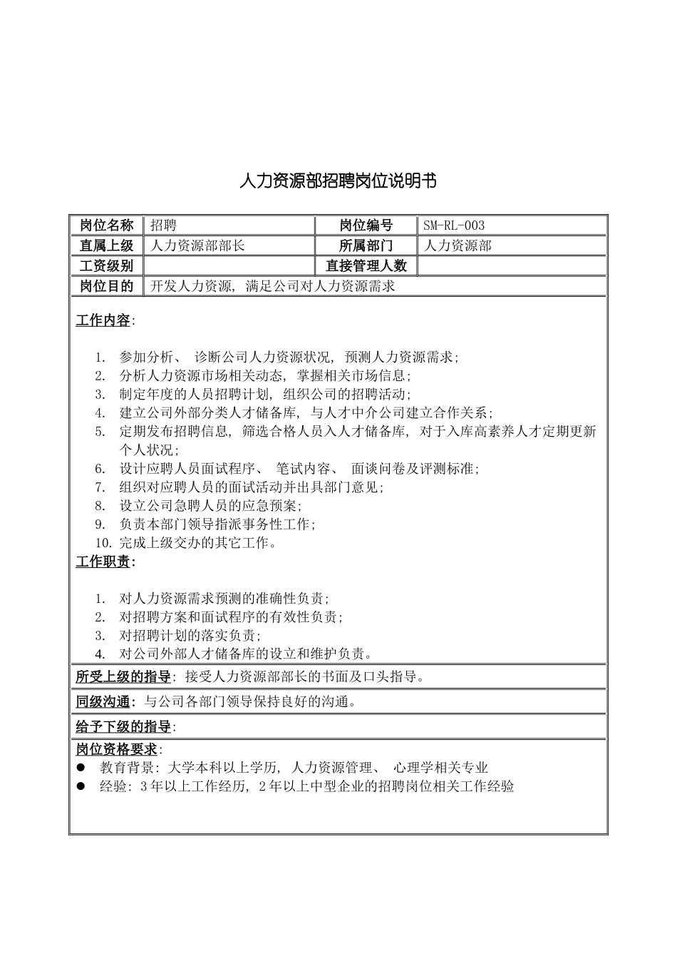 三木集团人力资源部招聘岗位说明书_第2页