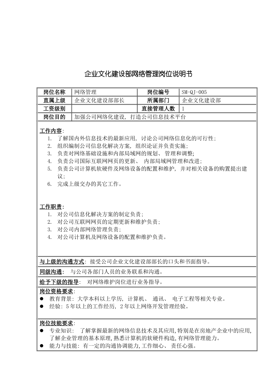 三木集团企业文化建设部网络管理岗位说明书_第3页