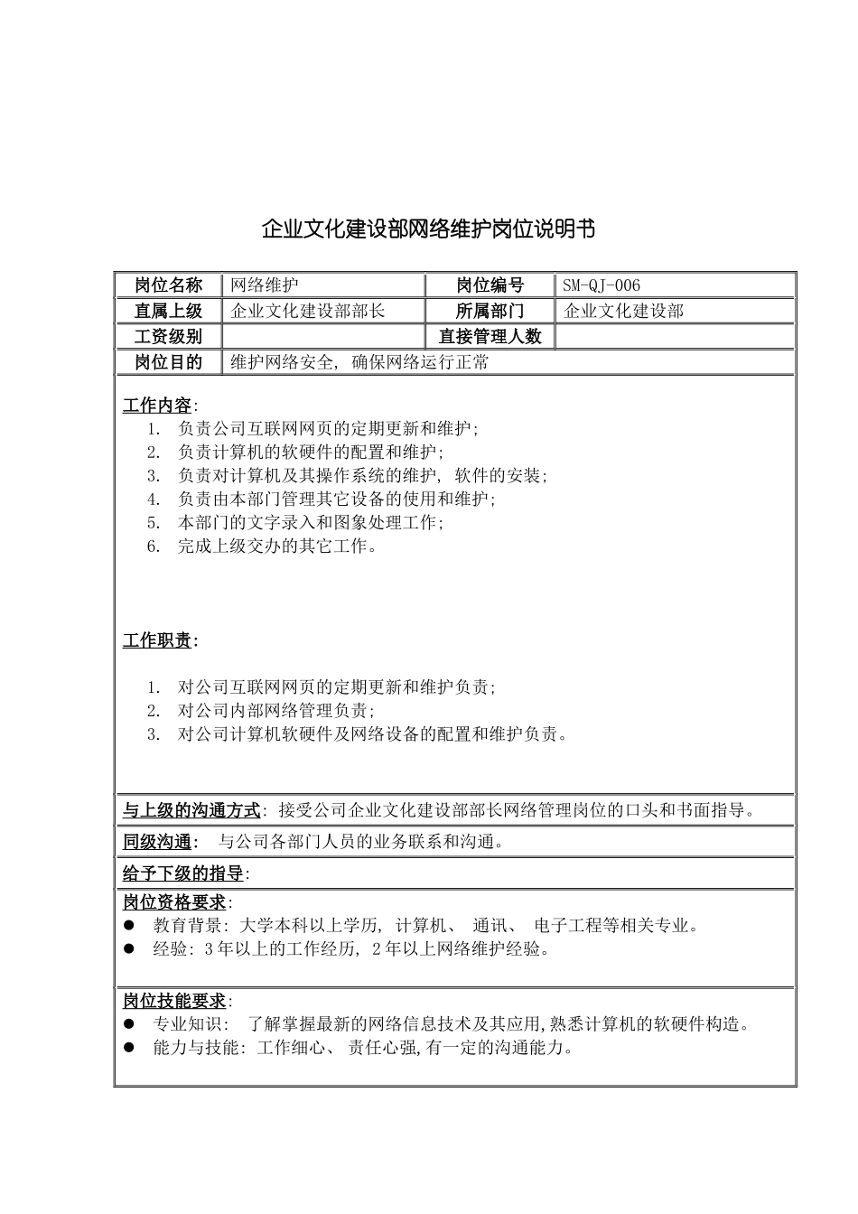 三木集团企业文化建设部网络维护岗位说明书_第3页