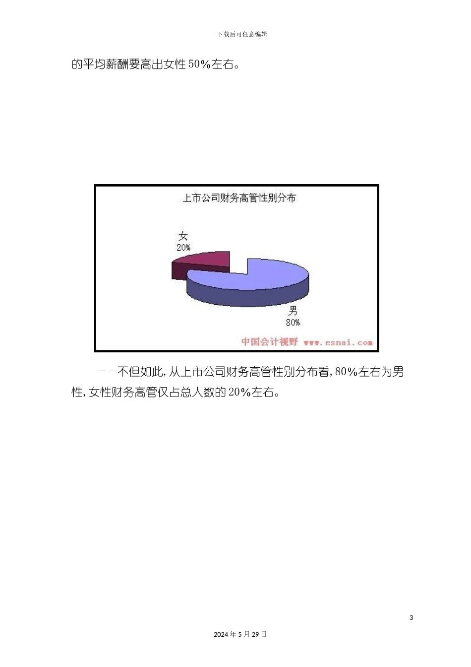 上市公司财务高管薪酬调研报告_第3页