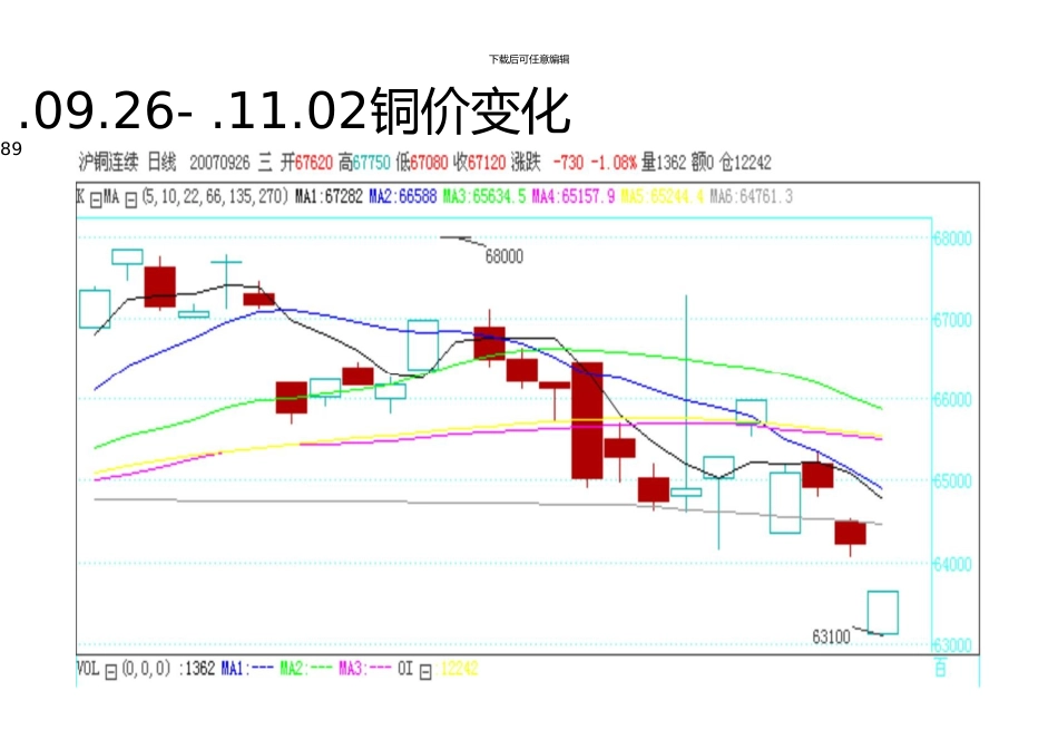 上海交通大学金融工程学吴冲锋_第3页