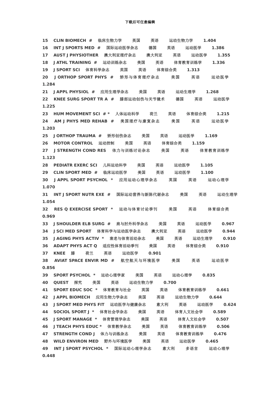 上海体育学院博士入学考试运动人体科学面试试题_第3页