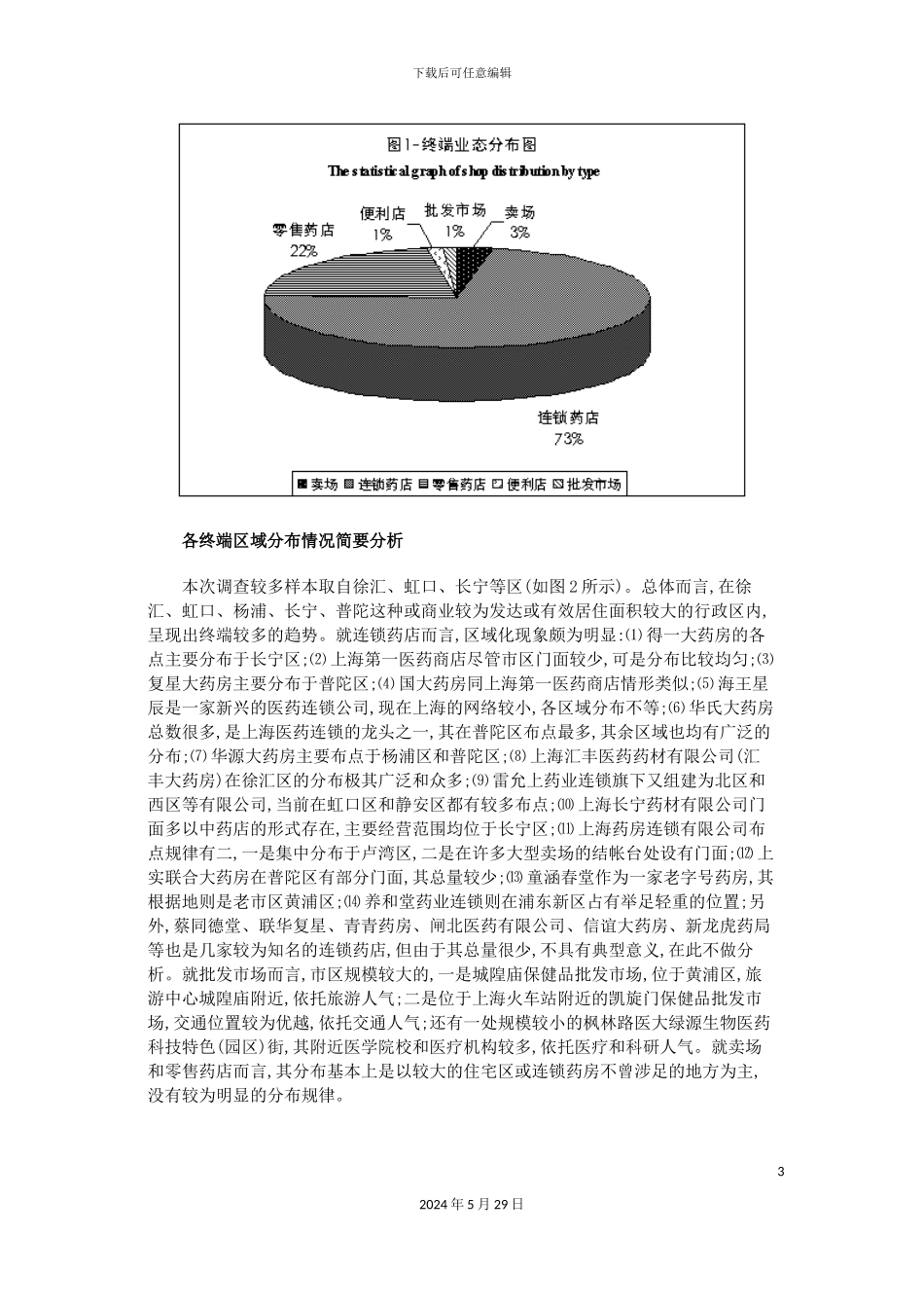 上海保健食品市场调查报告_第3页