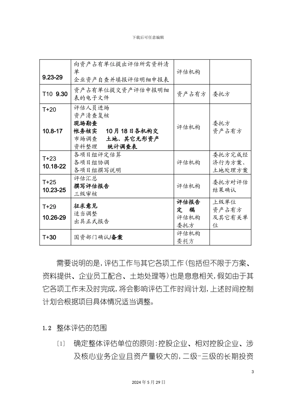 上海医药集团资产评估方案_第3页