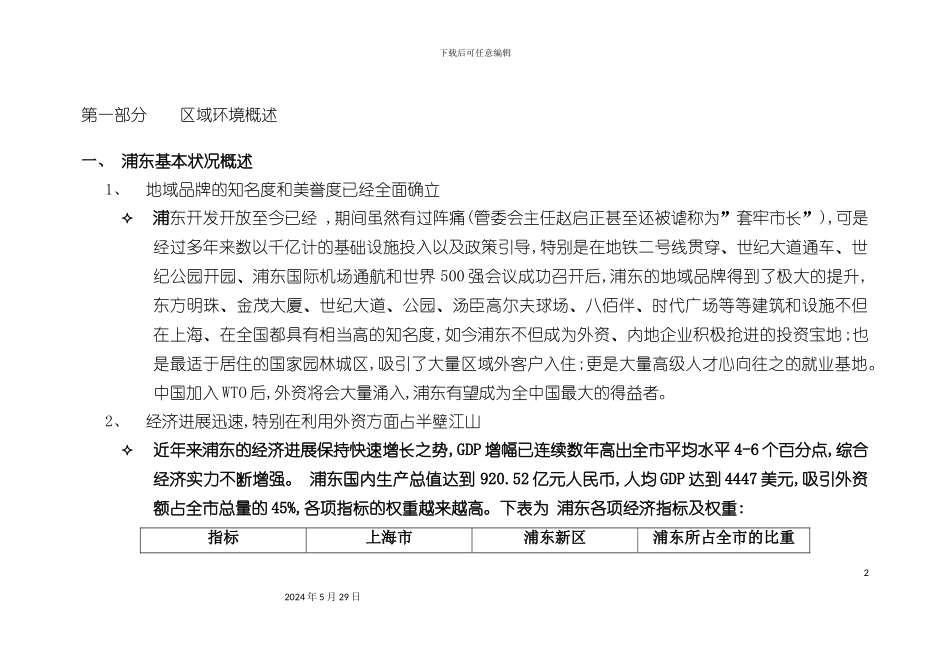 上海地产项目策划案_第2页