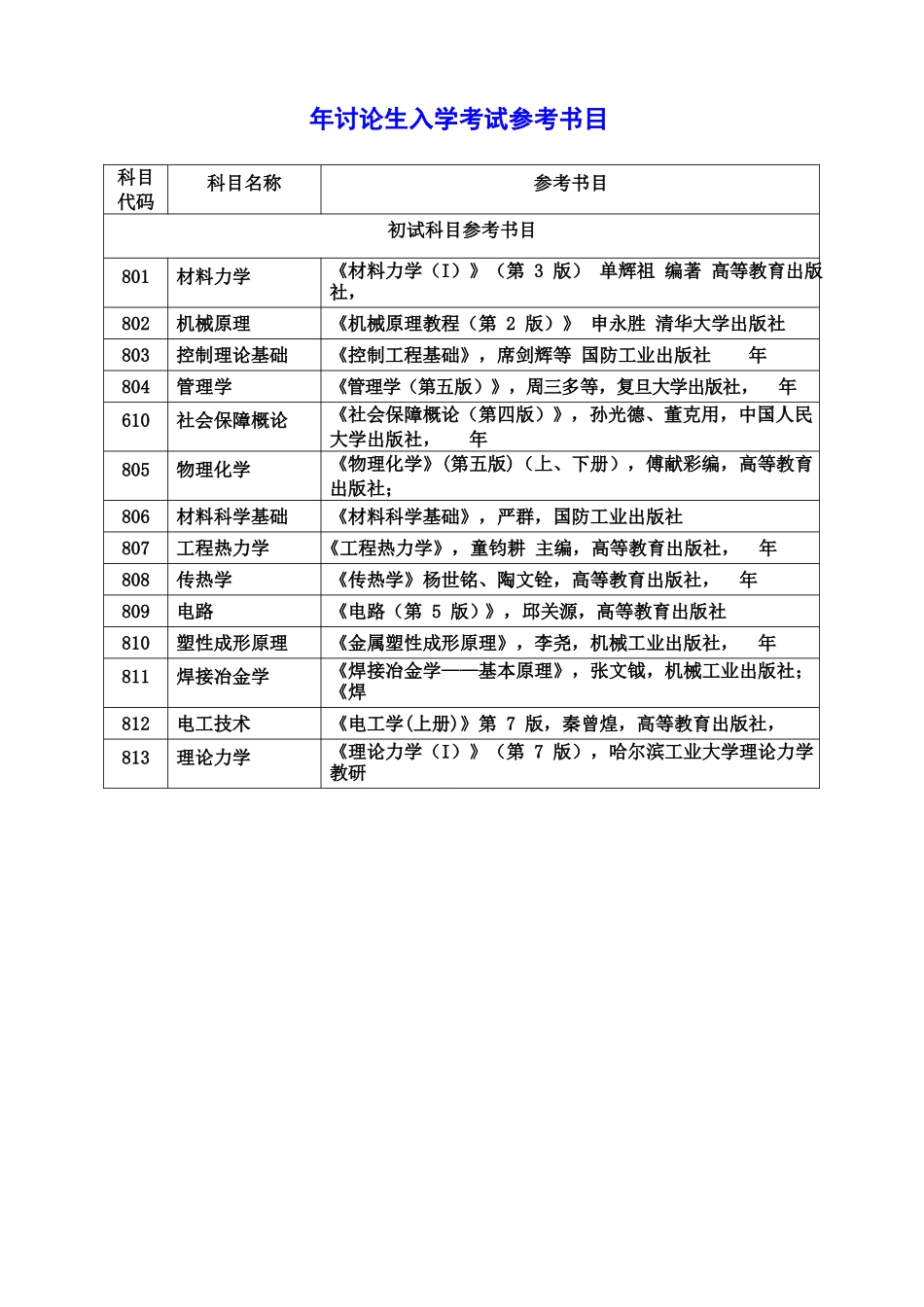 上海工程技术大学研究生入学考试参考书目_第2页