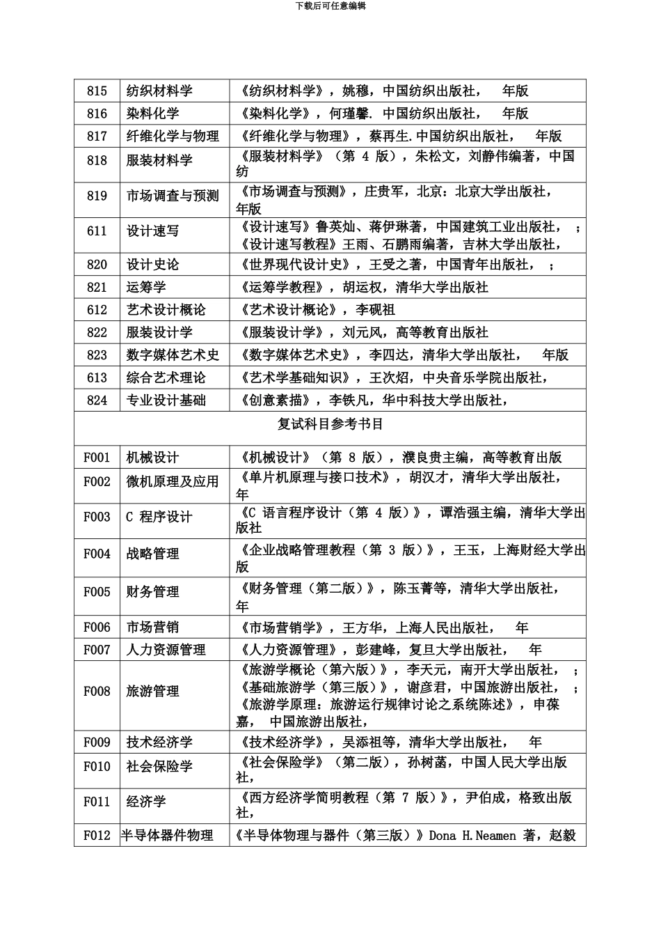 上海工程技术大学研究生入学考试参考书目_第3页
