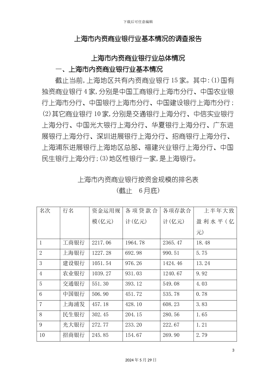 上海市内资商业银行业基本情况调查报告_第3页