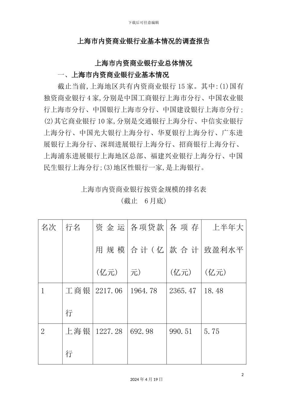 上海市内资商业银行业基本情况的调查报告模板_第2页