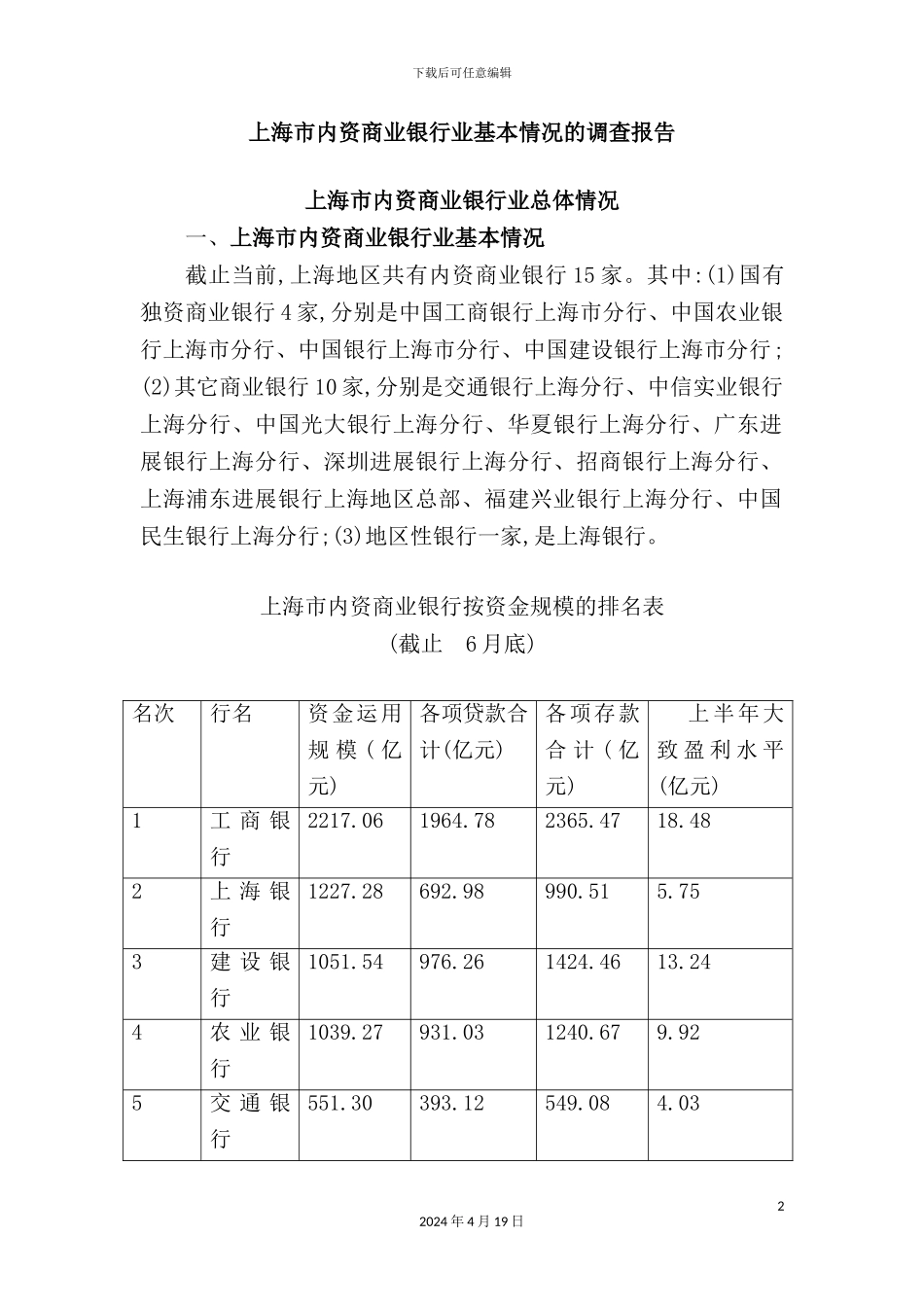 上海市内资商业银行业基本情况的调查报告_第2页