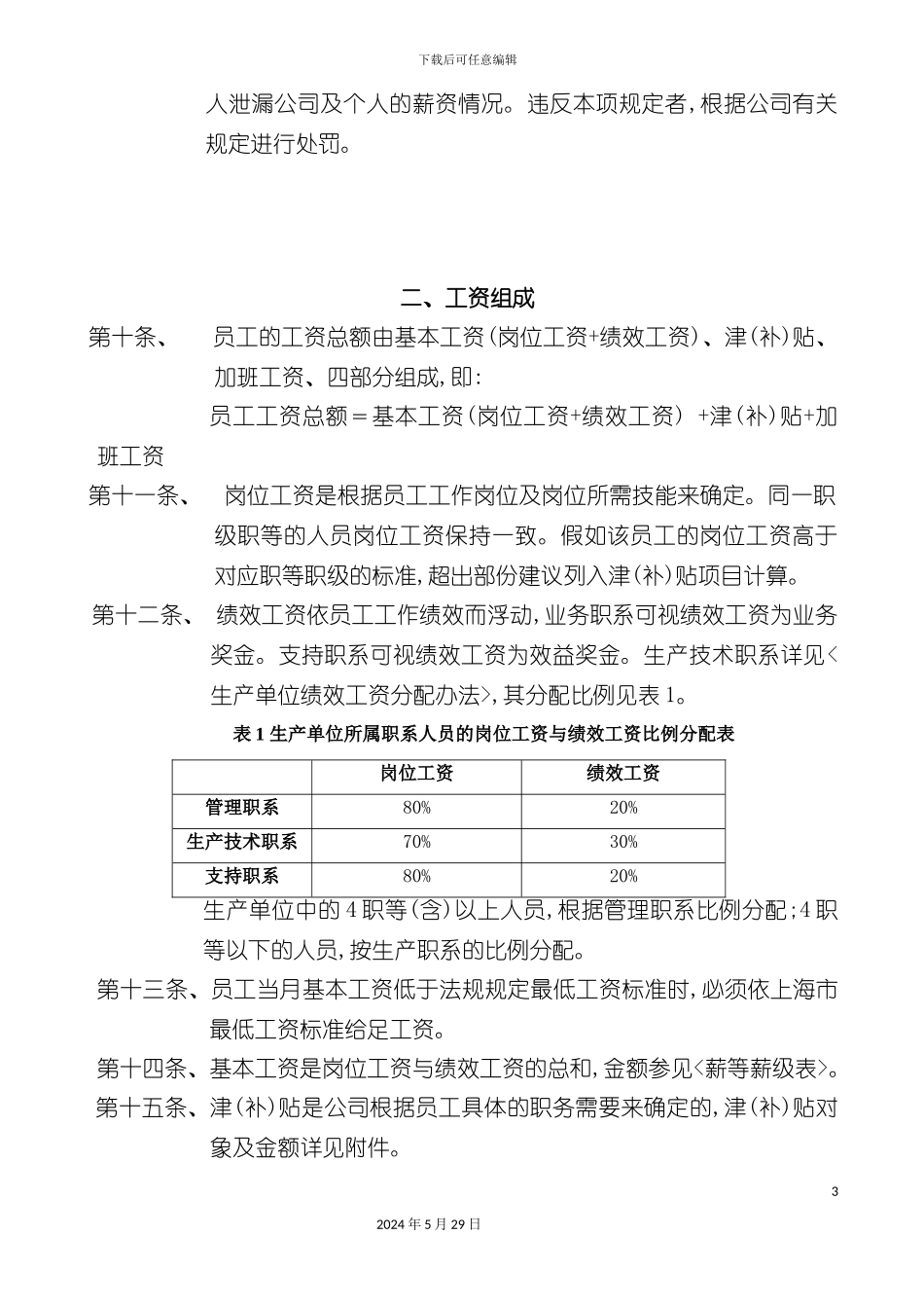 上海服饰辅料公司薪酬管理办法_第3页