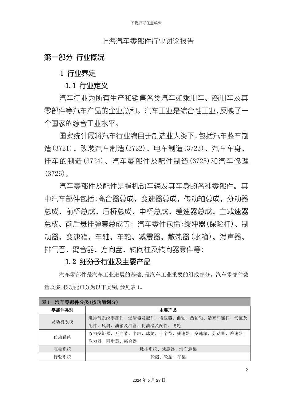 上海汽车零部件行业研究报告_第2页