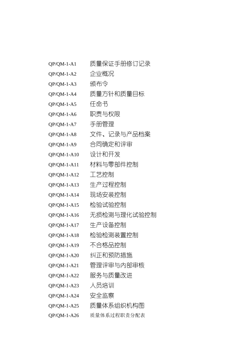 上海游艺机玩具厂质量保证手册_第3页