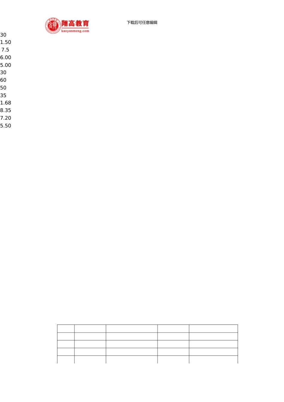 上海理工大学硕士研究生入学考试宏观经济学试题及答案详解_第3页