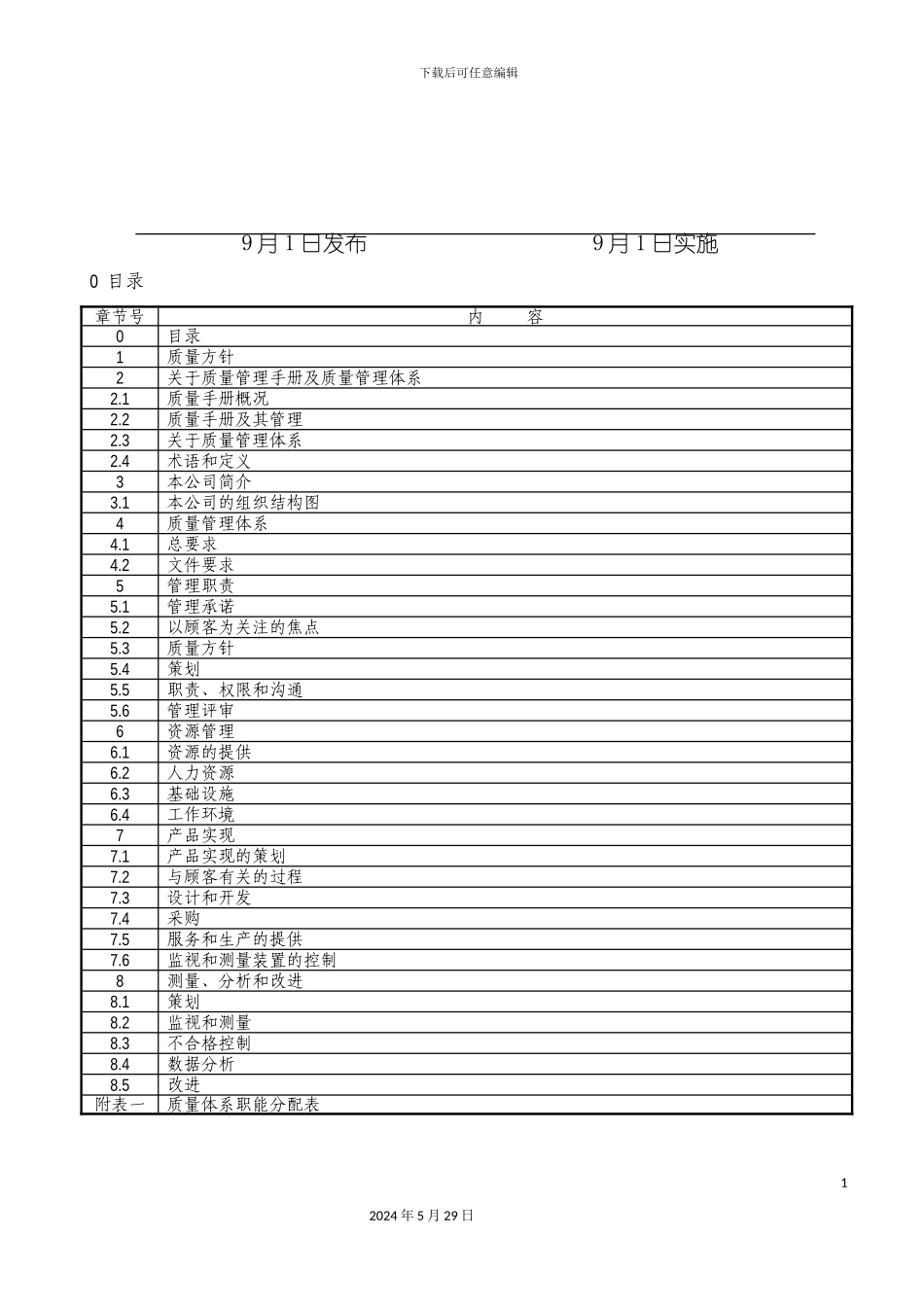 上海电器设备有限公司质量管理手册_第3页