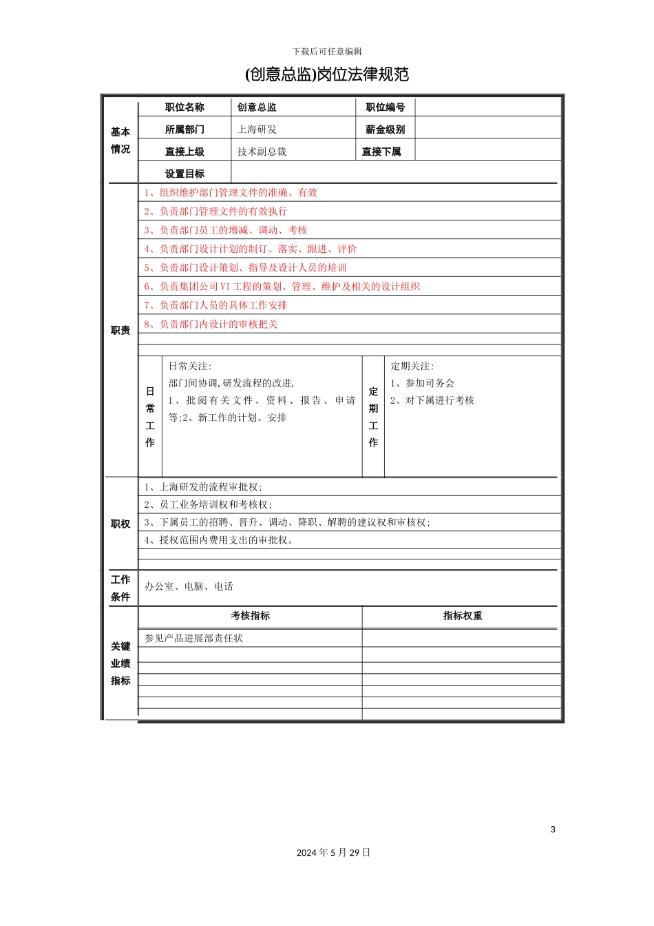 上海研发部门职位说明书_第3页