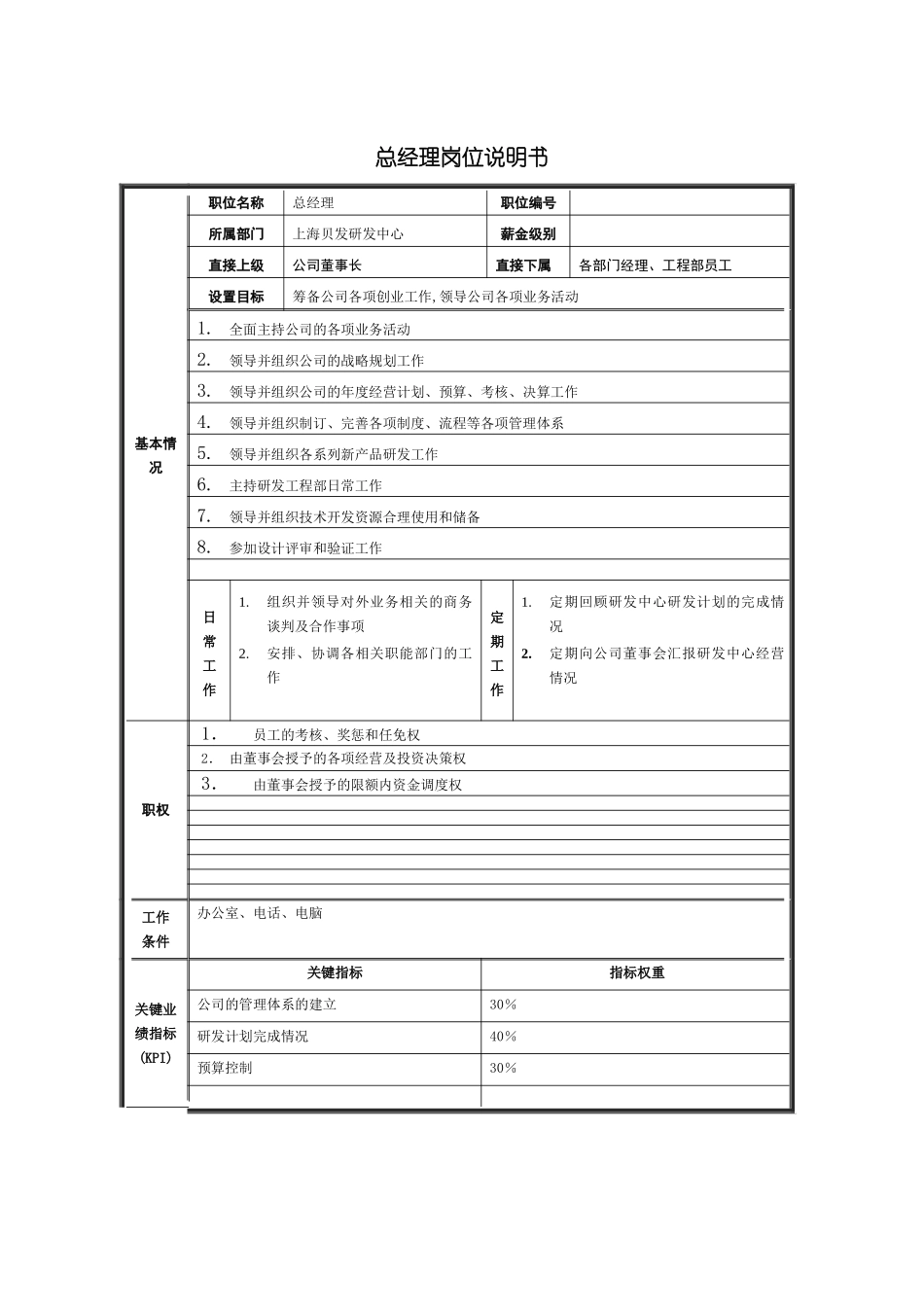 上海贝发复旦研究中心岗位说明书_第2页