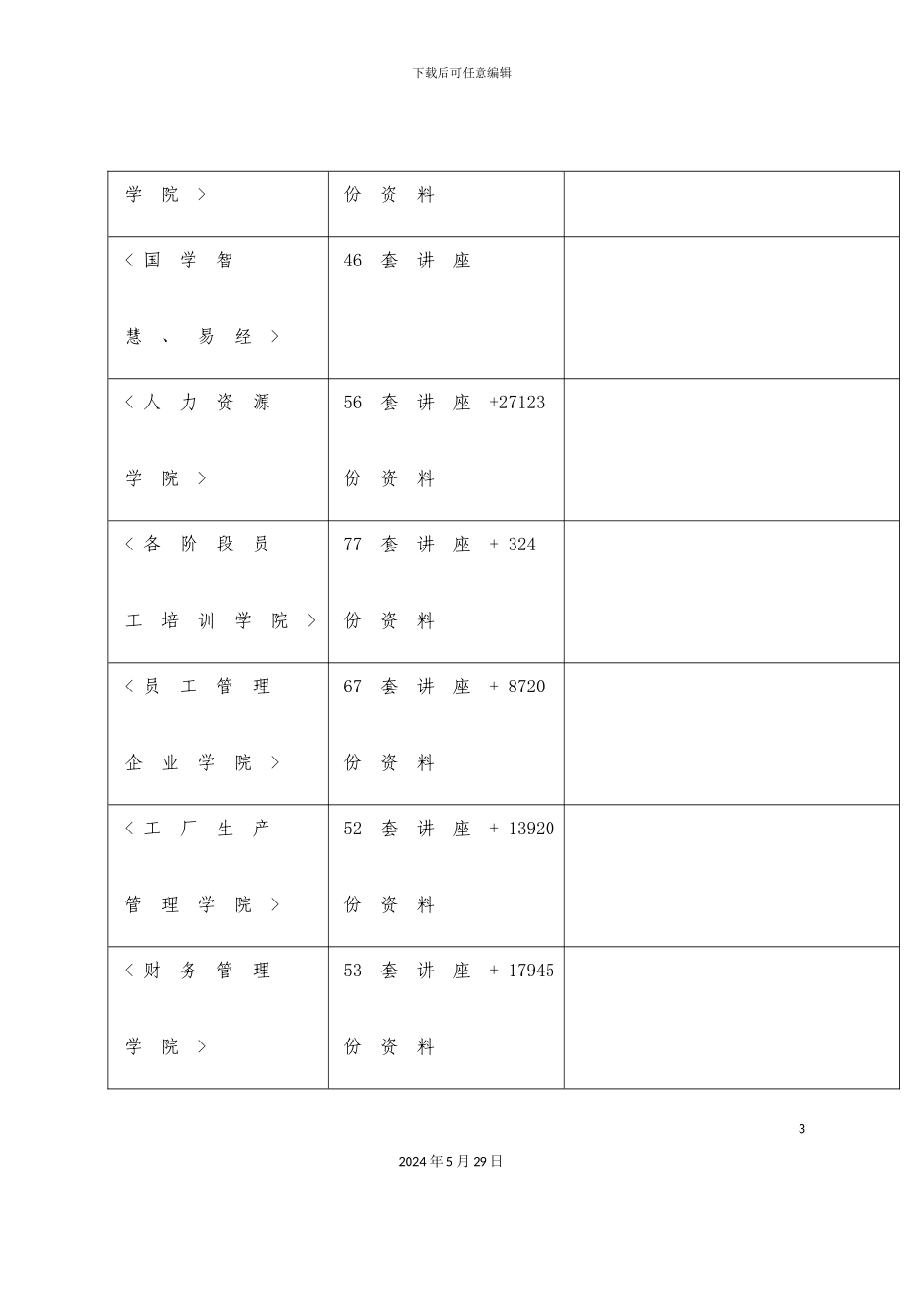 上海铁路局供电设备停送电管理制度_第3页