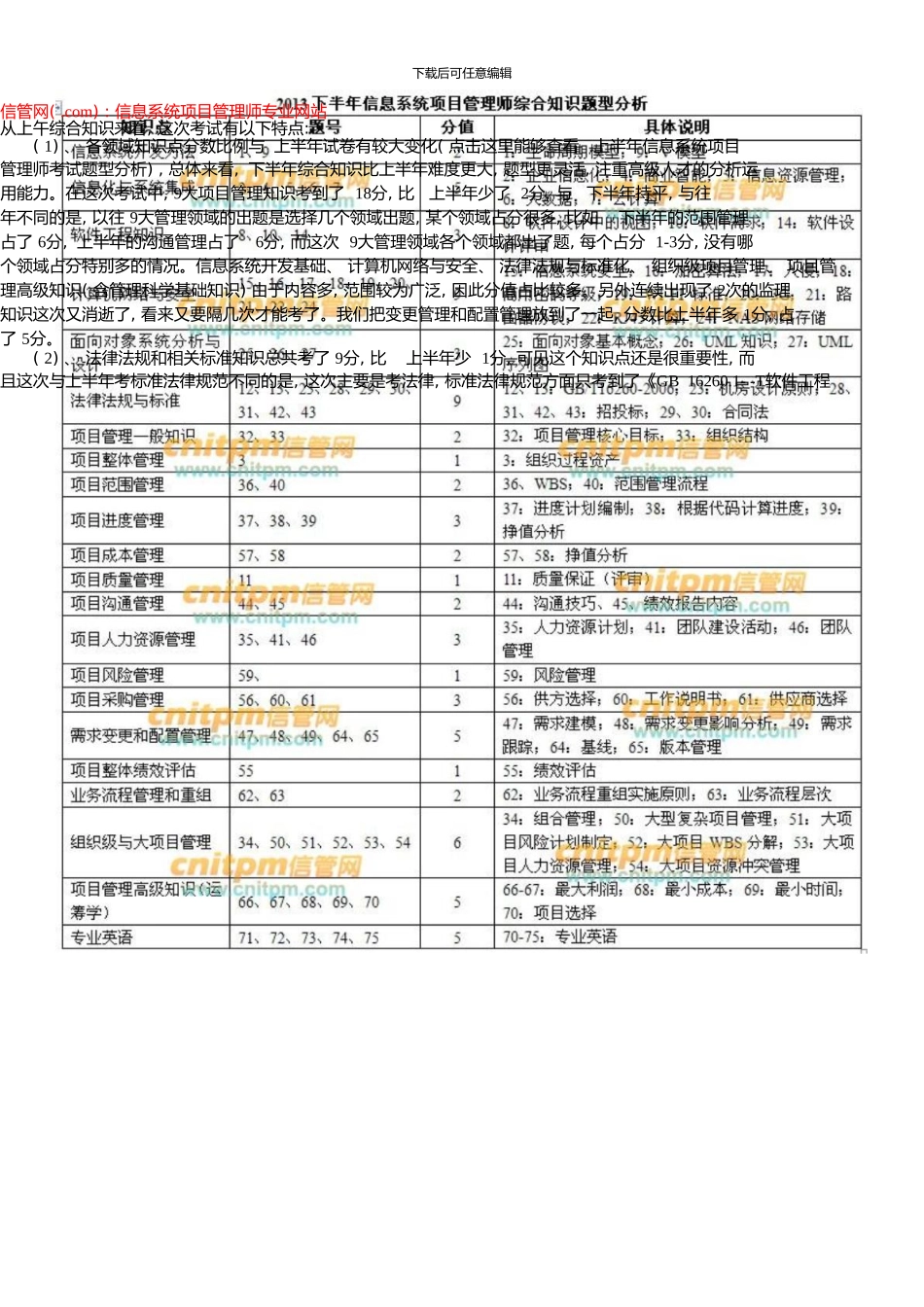 下半年信息系统项目管理师考试题型分析(综合知识、案例分析、论文)_第2页