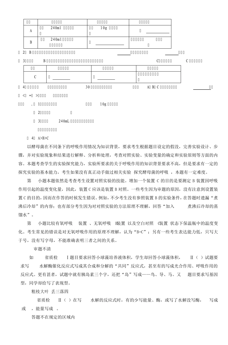 从生物高考评卷角度谈答题规范和对策_第2页