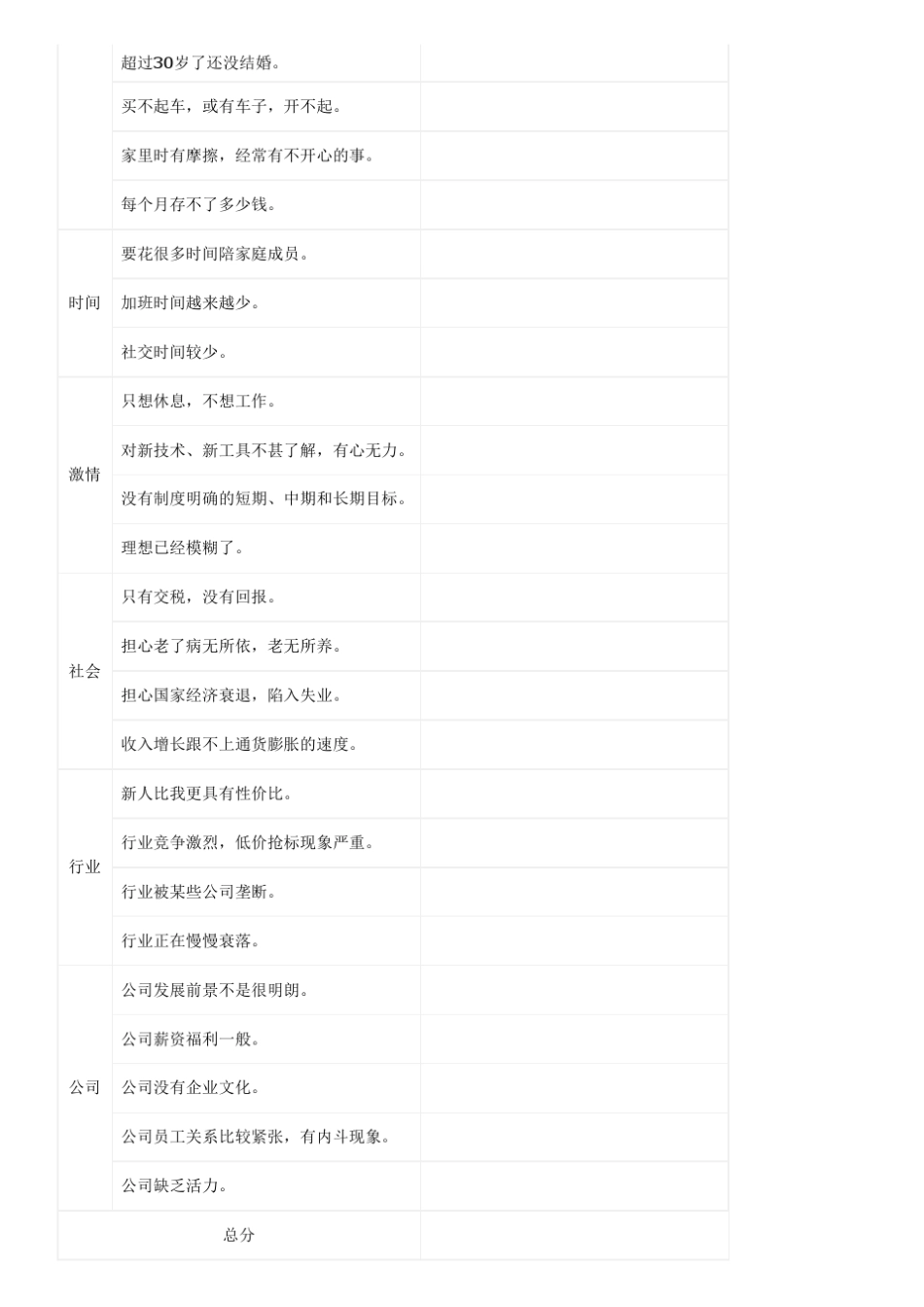 从程序员到项目经理116_第3页