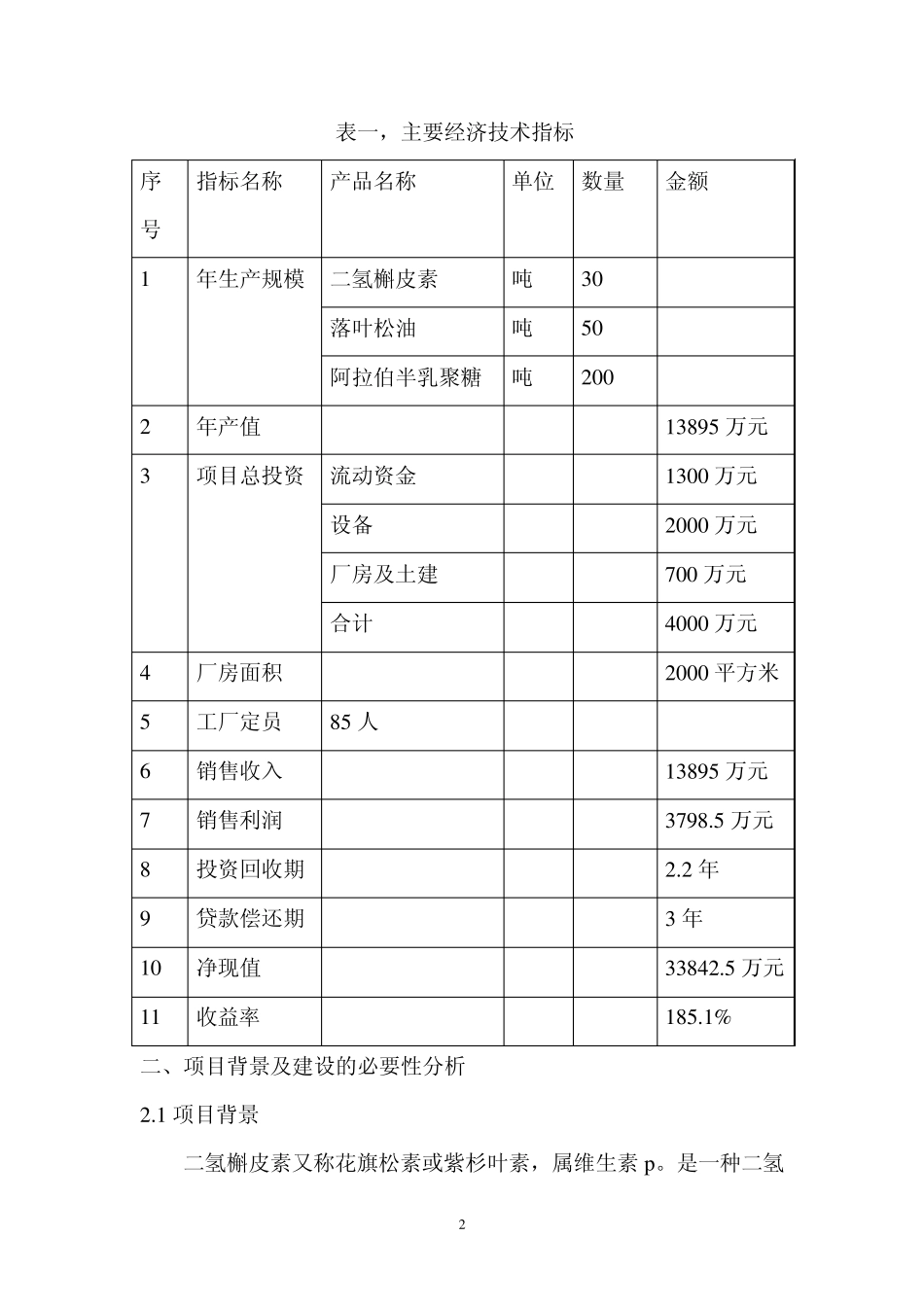 从落叶松根中提取二氢槲皮素可研报告_第2页