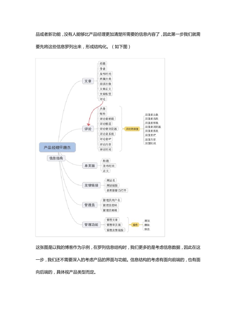 从零开始产品需求文档(PRD)撰写_第3页