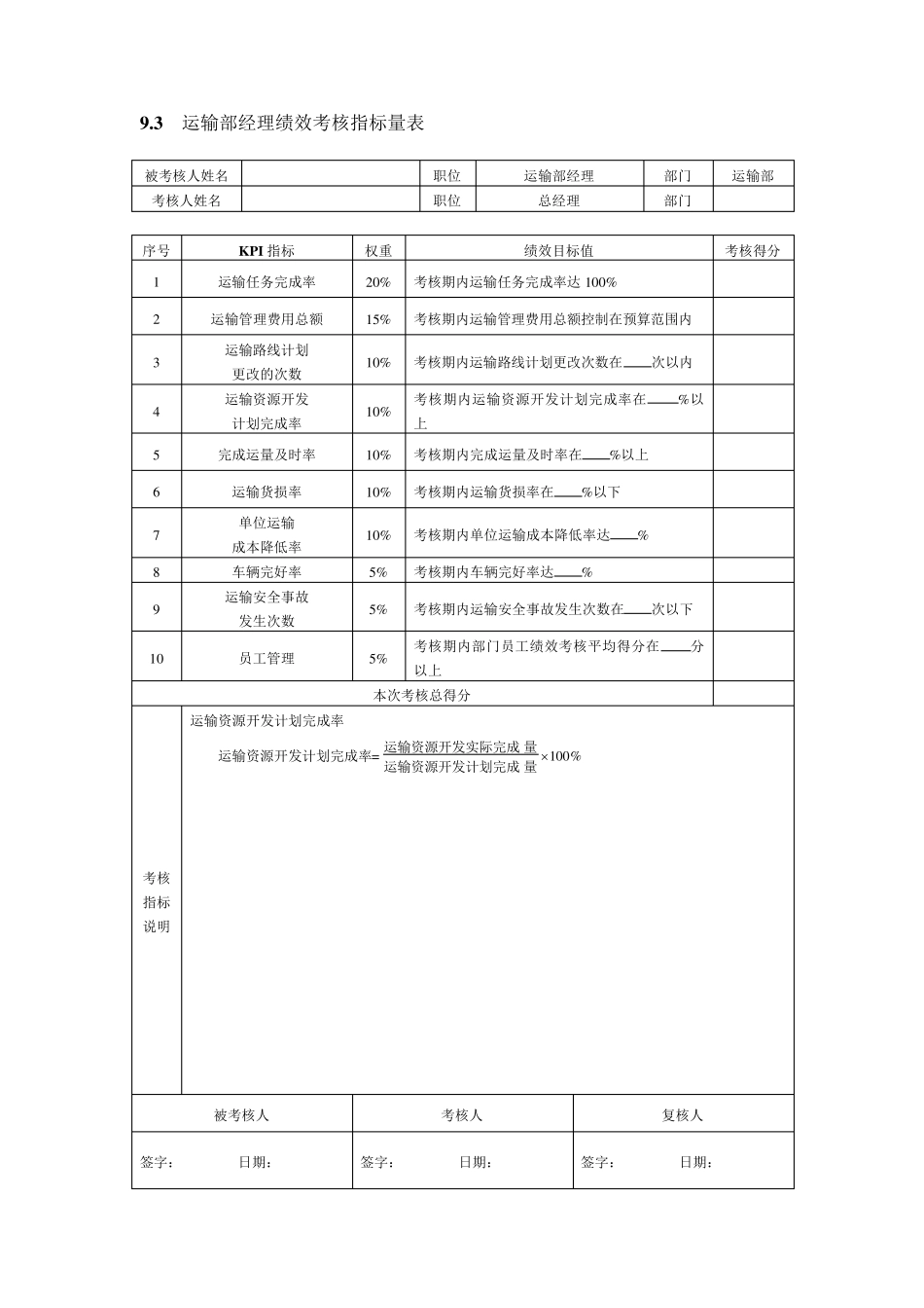 仓储KPI考核指标_第2页