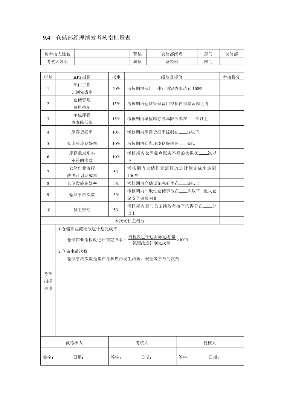 仓储KPI考核指标_第3页