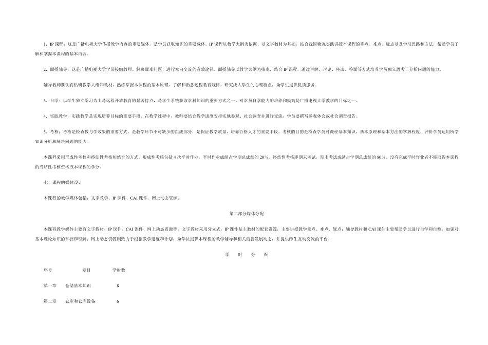 仓储与配送管理课教学大纲_第2页