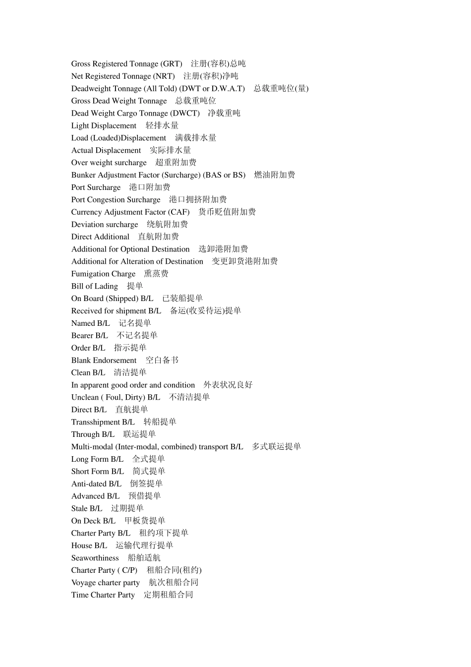 仓储专业术语_第1页